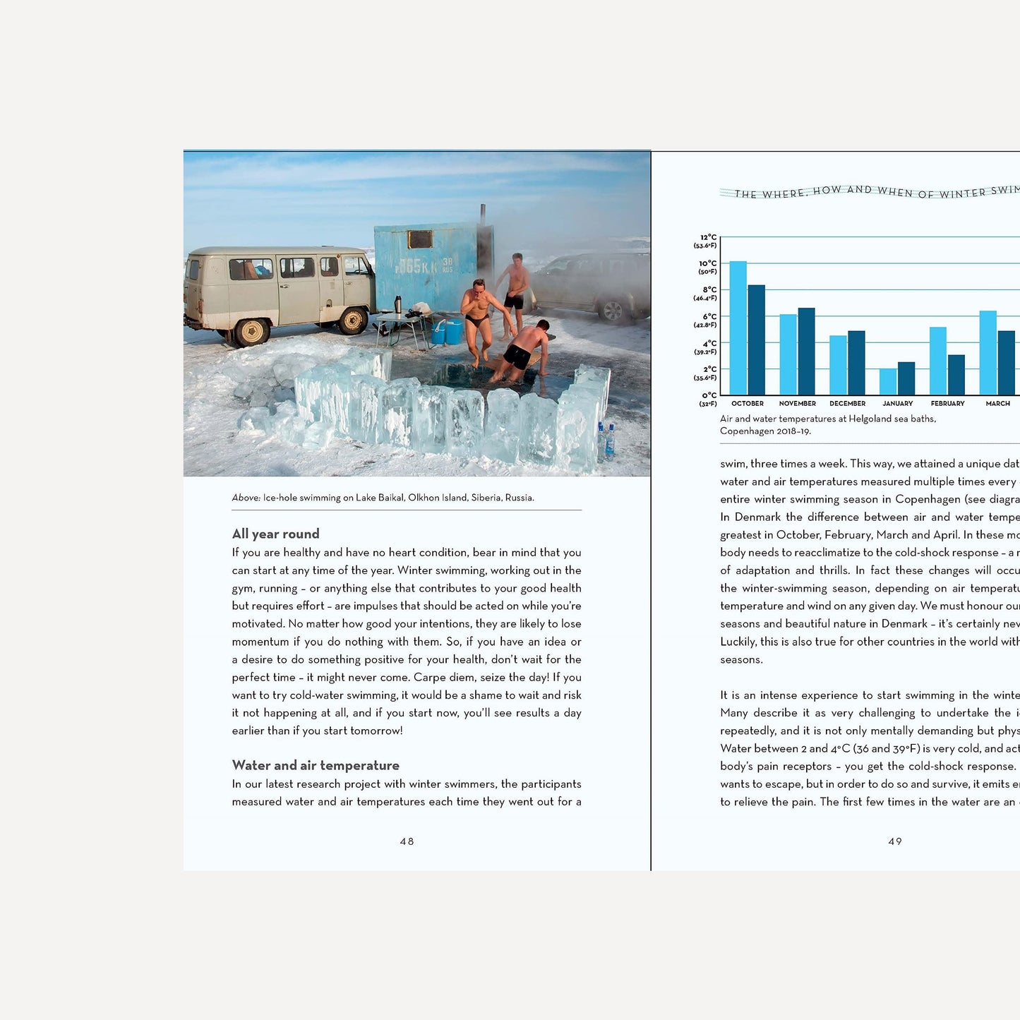 Winter Swimming book